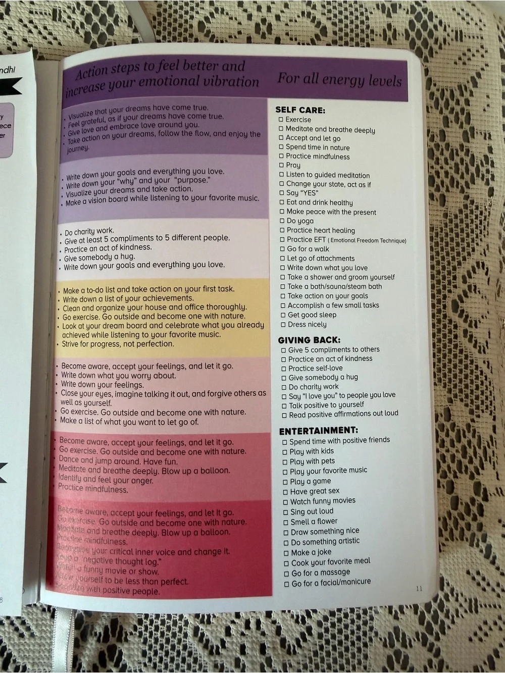 Law of Attraction Planner